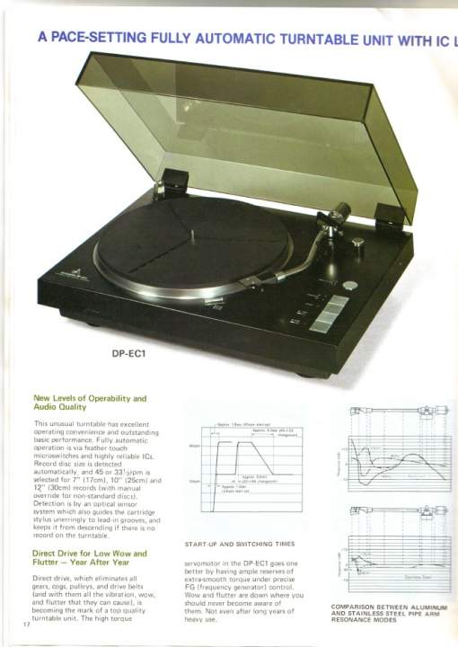 DP-EC1