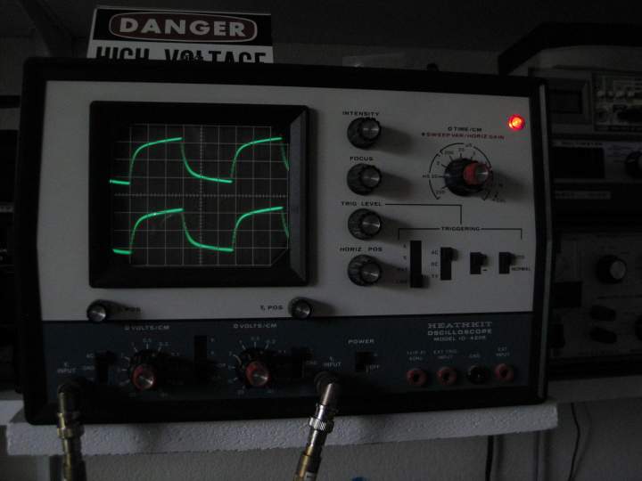 Square wave suggests problem