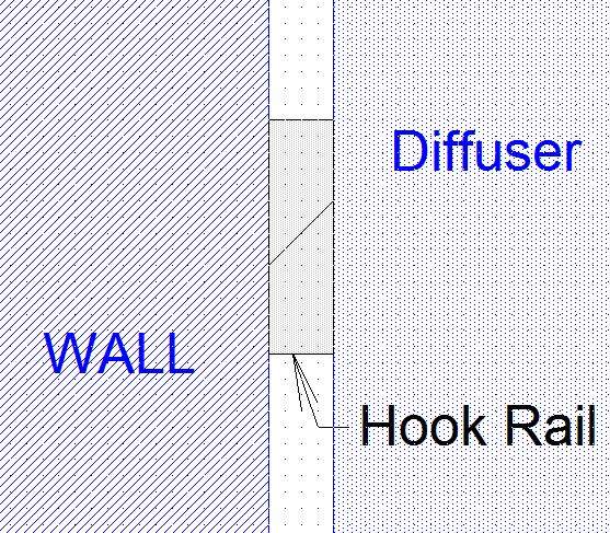 HookRail