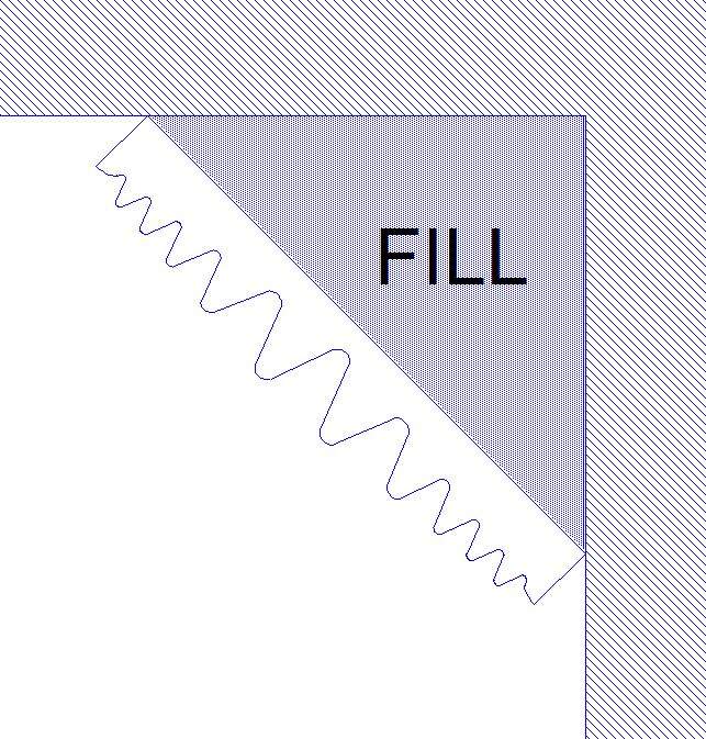 ABB 1-Corner