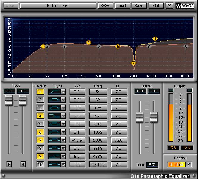 Q10 control interface