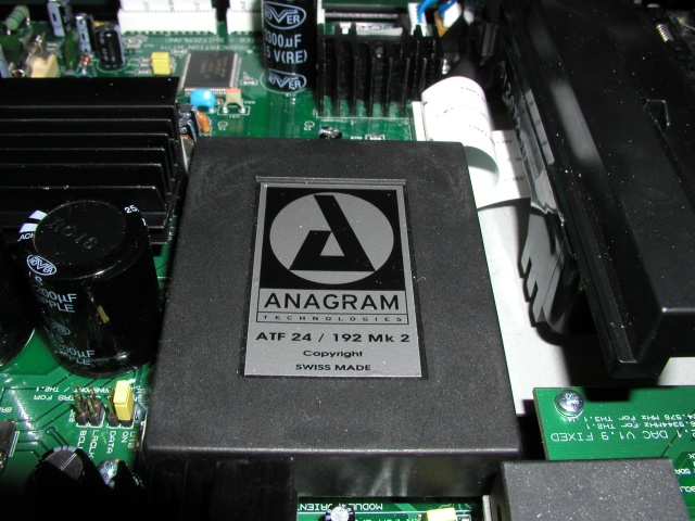 Anagram Technologies