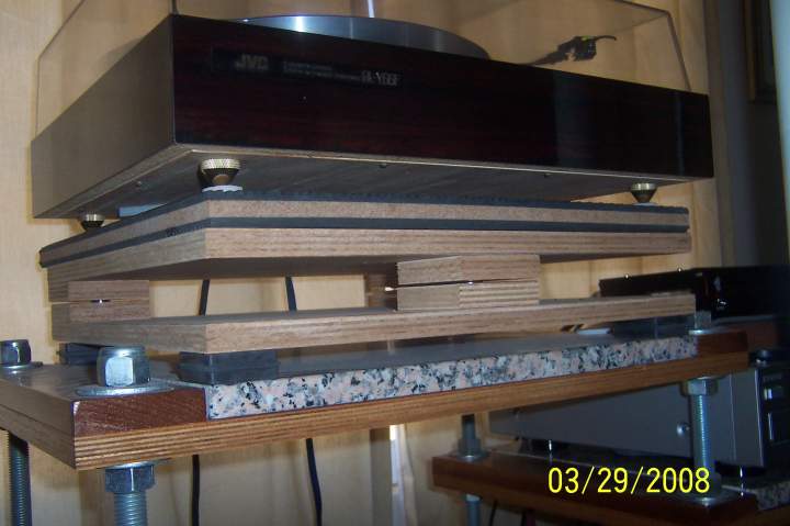 Roller Base platform 