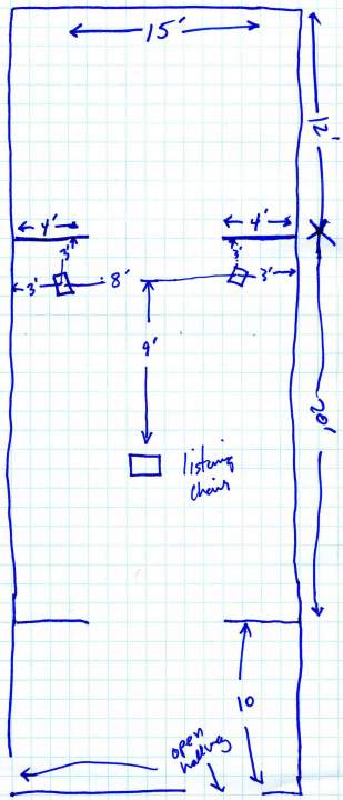 living room layout