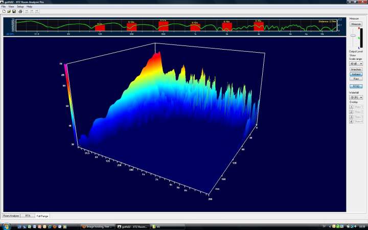 RT 60 measurment using the same XTZ analyzer. Again it shows that the room is not reverbant at all. This makes it very relaxing to listen in here ven if you play very loud.