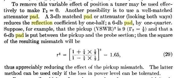 padding Wswr