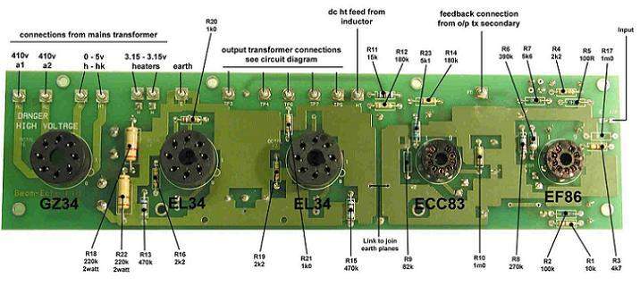 BeamEcho board details