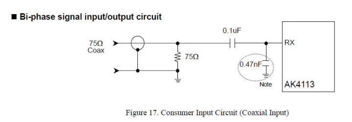 spdif2rx