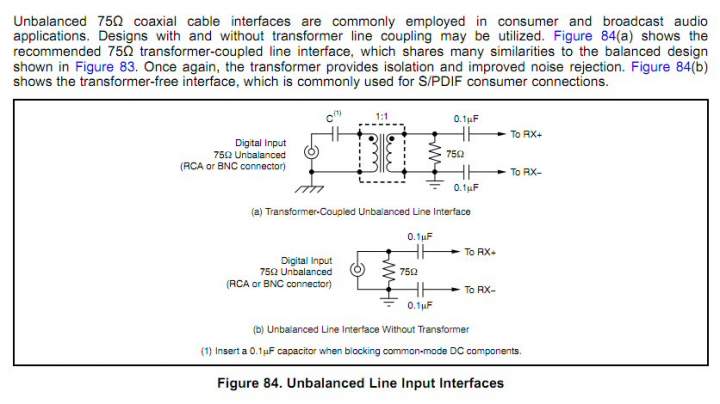 spdif4rx