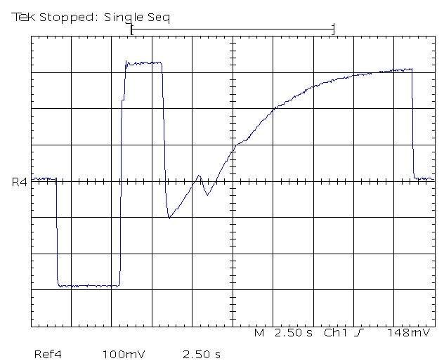 75ohm 470pF biastee