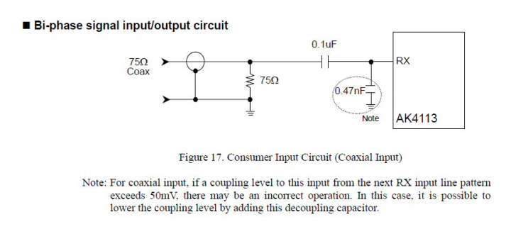 spdif5rx