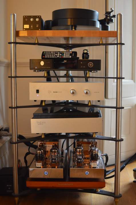 System