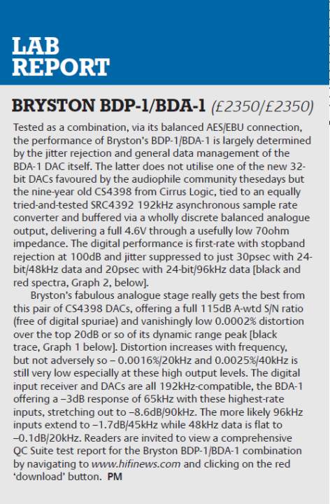 BDA-1 BDP-1 Measurements