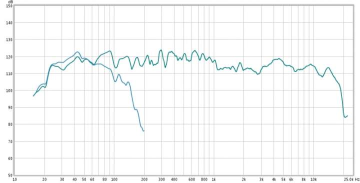 04.12.11 system eq