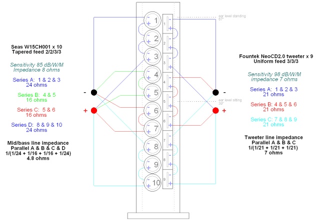 linearray 0117a