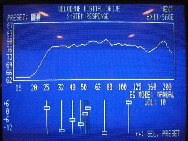 sms-1 first eq