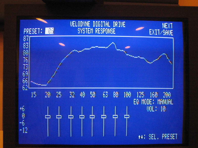 sms-1 no eq