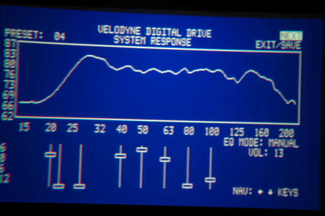 Room response curve using SMS-1. Shows EQ'd stereo response with 49hz crossover