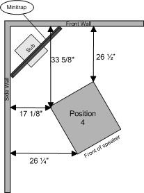 Finally found a great spot for soundstage, bass, imaging position for the RM/X's. Sub fills in nicely below 50hz