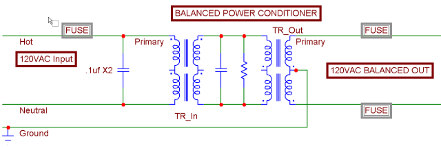 BalC1