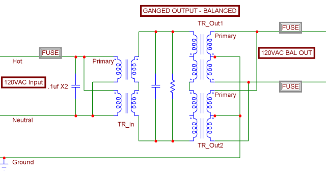 BalC3