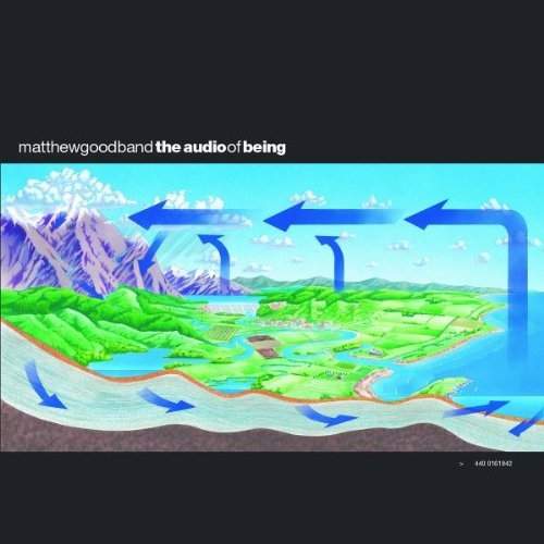 The Audio of Being