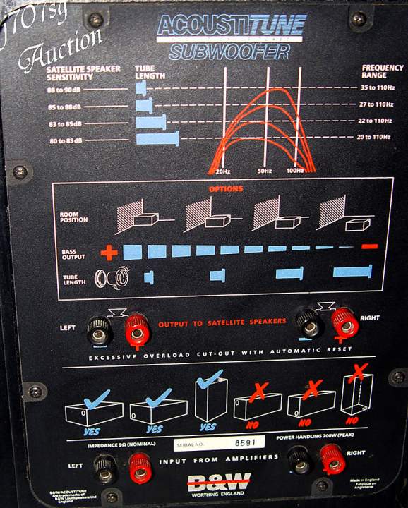 B&W Acoustitune Subwoofer Panel