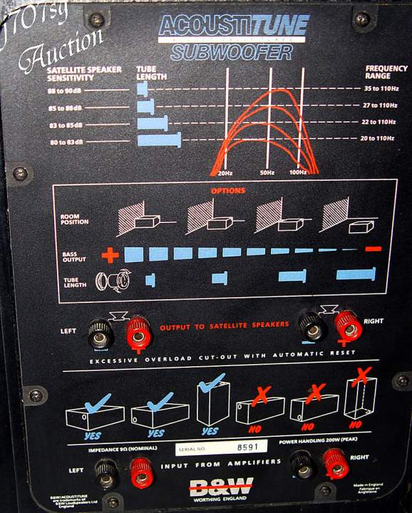 B&W Acoustitune Subwoofer Panel