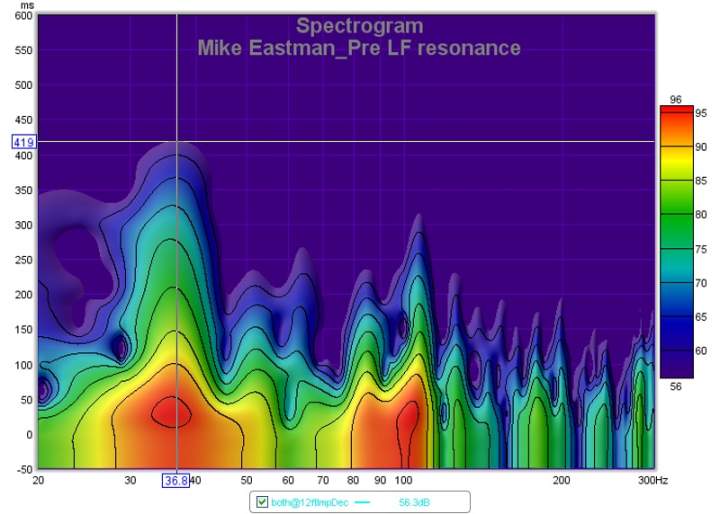 mike e spectrogram pre