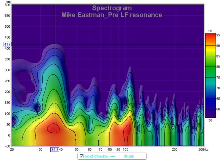 mike e spectrogram pre