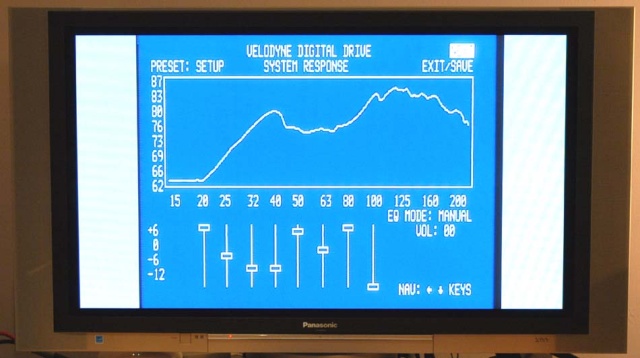 B&W Signature 805 Bass Response