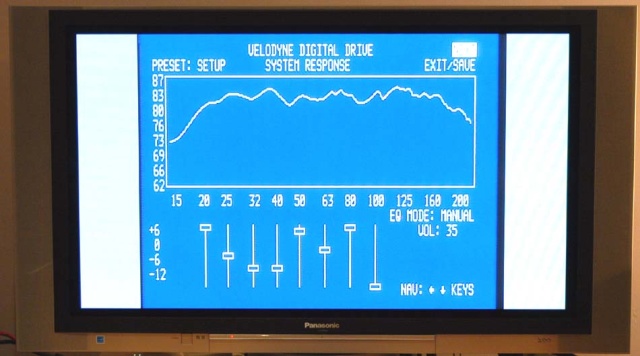 System Bass Response