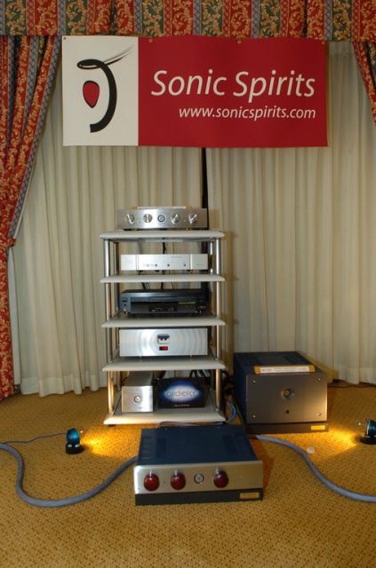 Components used