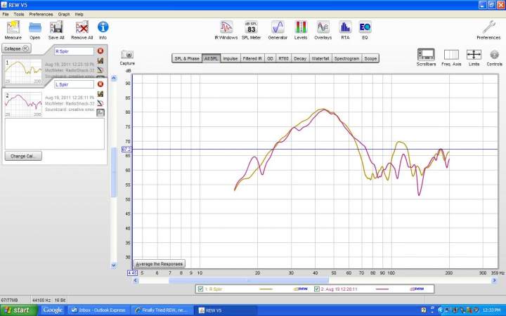 unsmoothed L&R 15-200 Hz