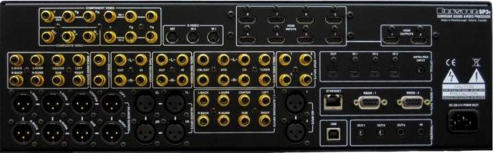 Bryston SP3 processor rear view