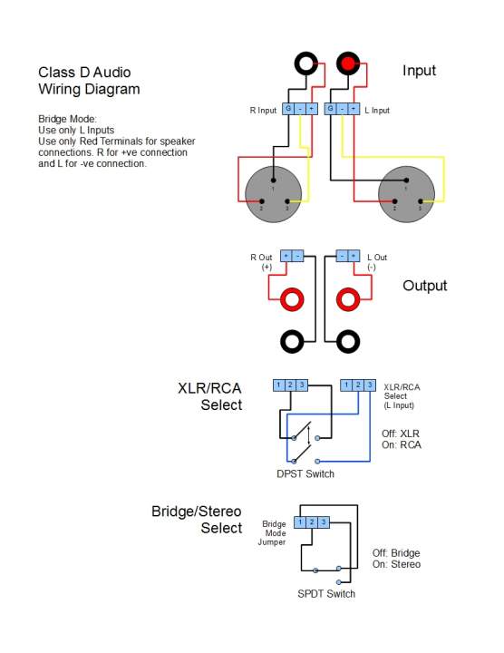 Class D Audio connections
