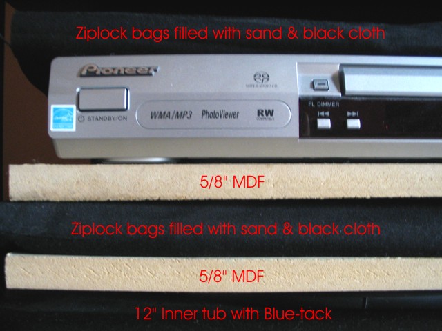 This is a DIY isolation platform I constructed for my source component. Highly recommended