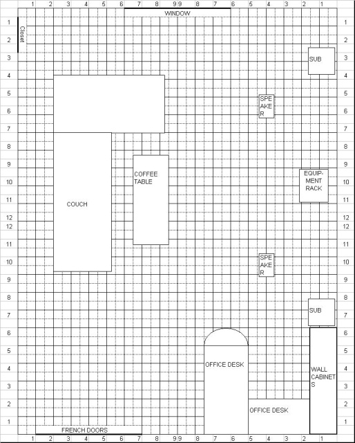 Room Layout