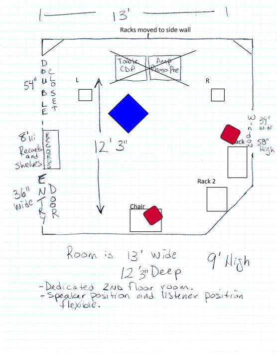 sebrof's room-1