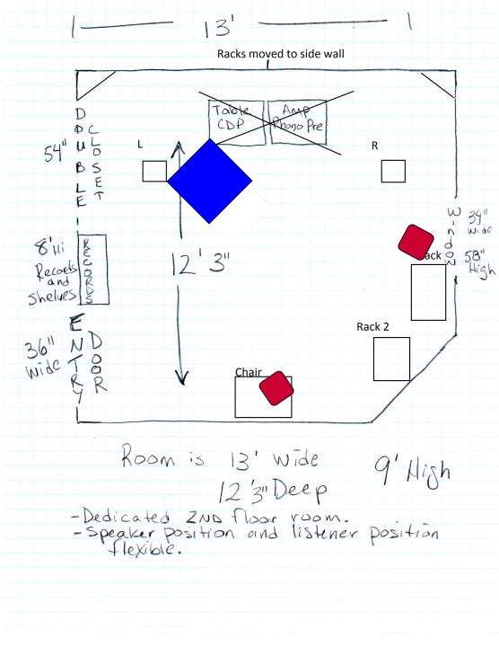 sebrof's room-1.5