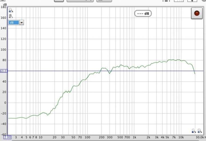 Screen Shot 2011-09-21 at 3.59.21 PM