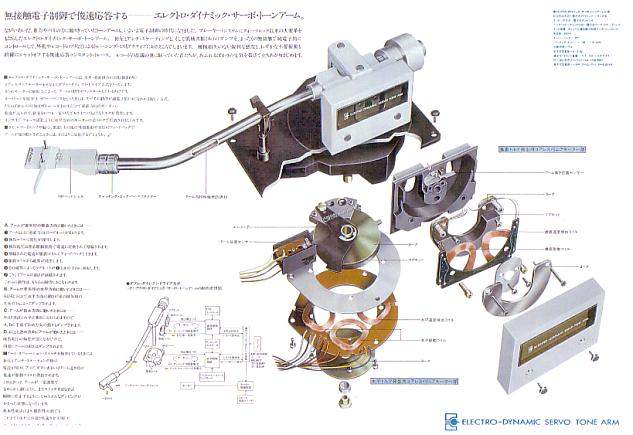 Tonearm