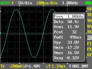 1KHZ no clip measurements