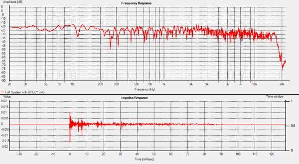 Jason Fine Tuning 3.45DLY 2-26-11 (600 x 331)