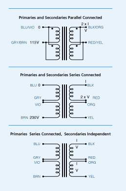 y23 range connections
