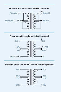 y23 range connections