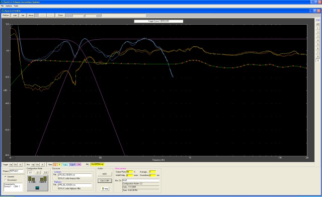 Measurements of Alon EGR II