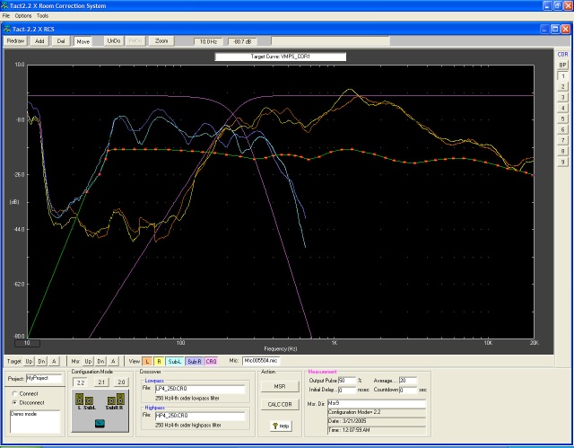 Measurements of the VMPS RM/X (now sold!)