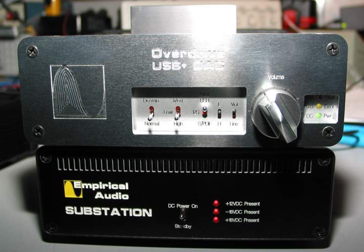 Overdrive thick panel overlay2