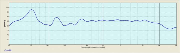 freq resp josephs all 3-28-12